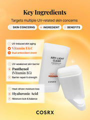 COSRX AIRY-LIGHT OIL CONTROL CLEAR SUNSCREEN STICK SPF 50