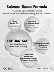 COSRX PEPTIDE-132 Hair Bonding Mini Kit