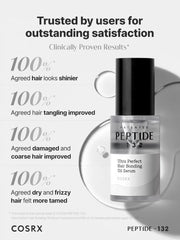 COSRX PEPTIDE-132 Hair Bonding Mini Kit