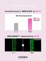 COSRX The Peptide Collagen Lifting Glow Hydrogel Mask